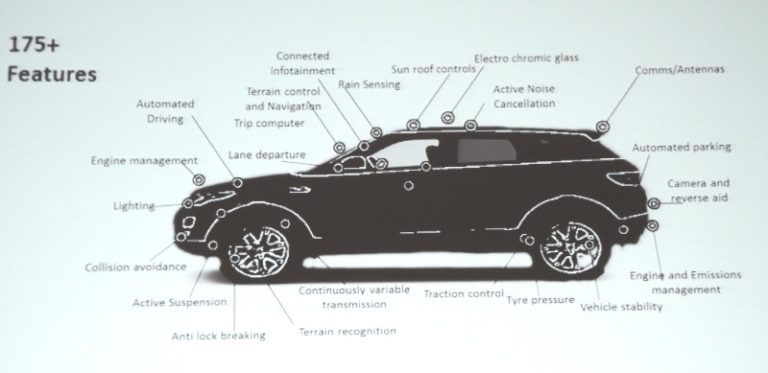 Jaguar Land Rover Tours Its Cars– Begin to Smart Car