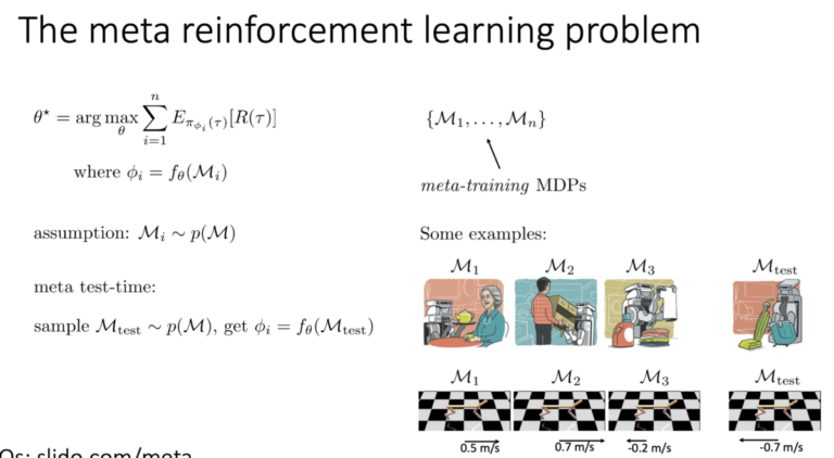 大家一起來學python（8）：人工智慧前沿- Meta learning