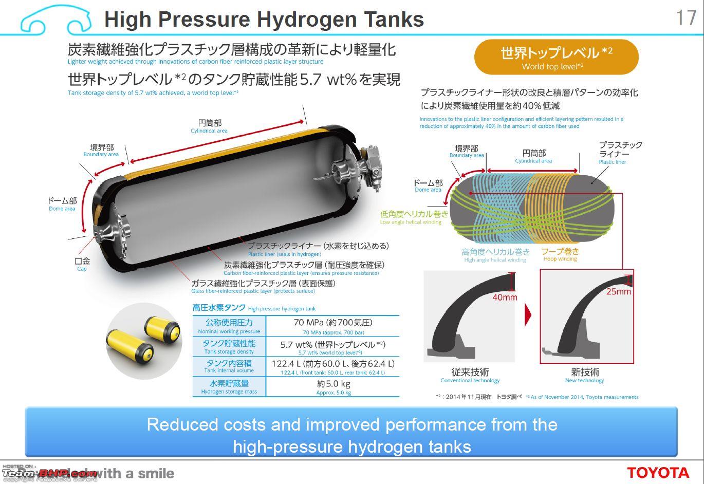 前瞻paper -再生能源氫能系列一：氫儲存（2）